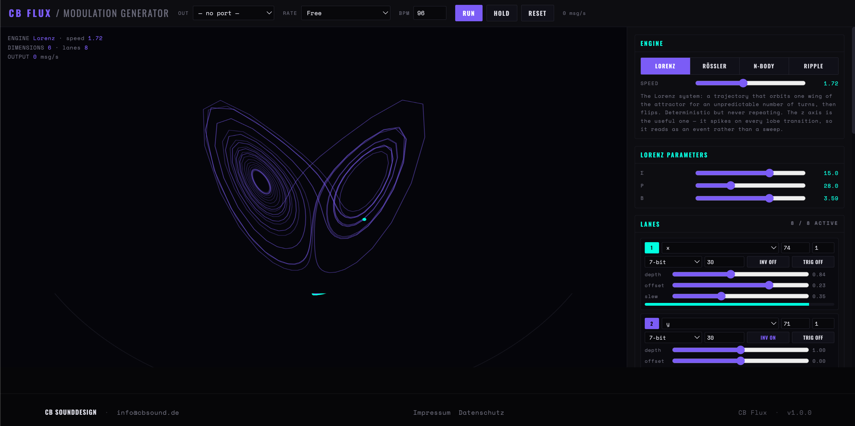 CB Flux — Lorenz